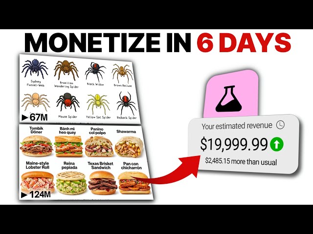 How to Make Viral Explainer Videos (Step by Step)
