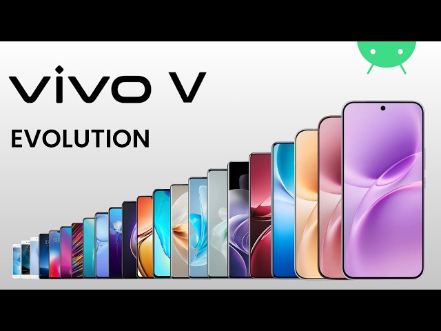 Evolution of Vivo V Series | 2015 - 2026