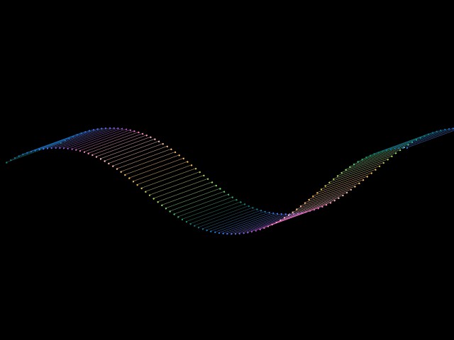 Rainbow Sinus Road || HTML CSS Animation