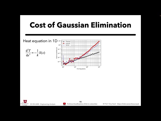 lecture 6: nonlinear solvers