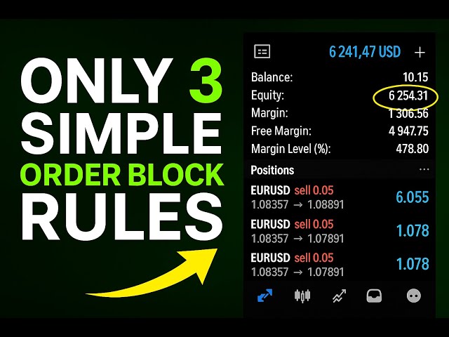 Stop Trading Every Order Block – Use These 3 Rules Instead!