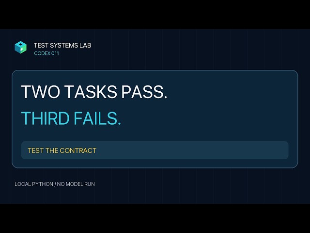 Two Samples Pass. The Contract Still Fails. | Codex 011