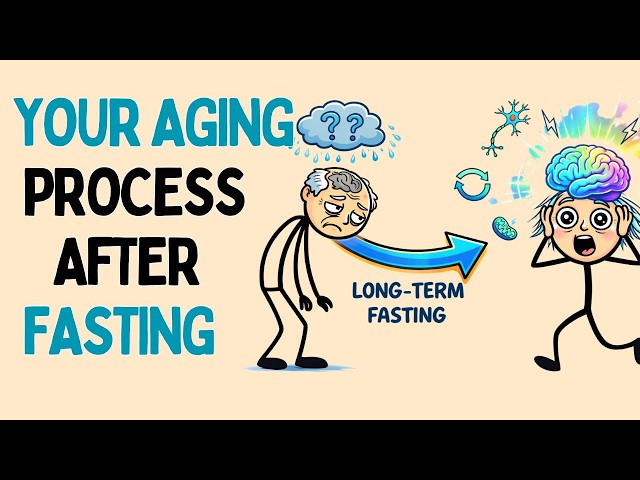 What Happens to Aging Process When U Use Intermittent Fasting Long Term | Health Science Explained