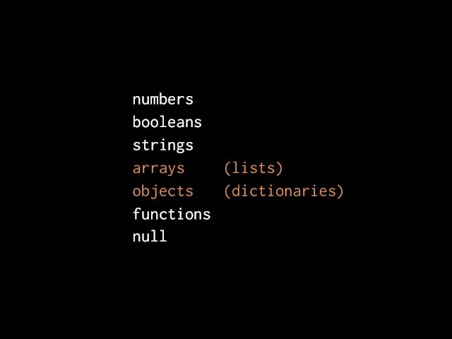 The Javascript Language - (part 1 of 7)