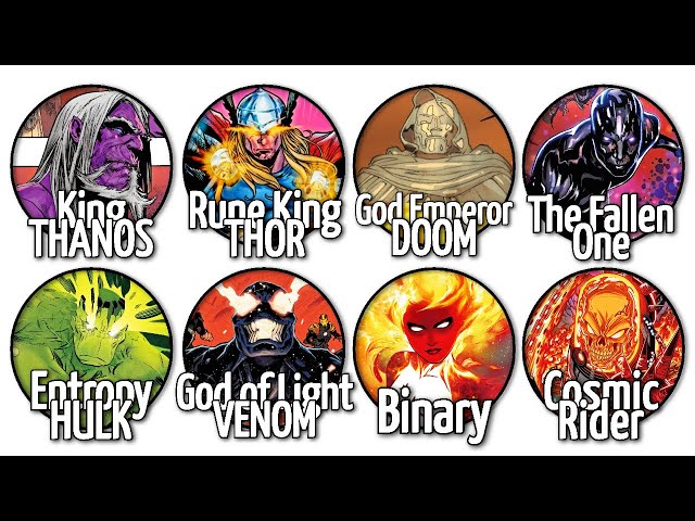The Most Powerful Versions of Marvel Characters Explained in 17 Minutes