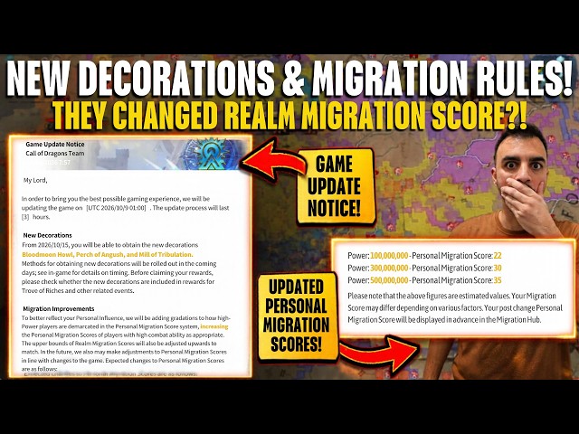 I Thought This Migration Update Was Good UNTIL I READ THIS! | Call of Dragons