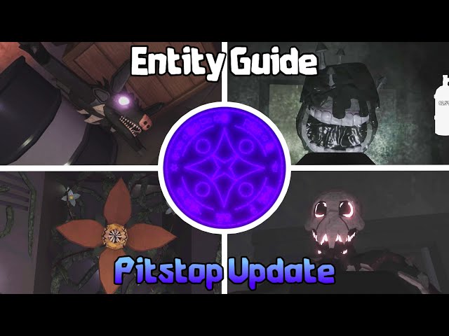 Doors: Foundation — Entities Guide (Pitstop Update)