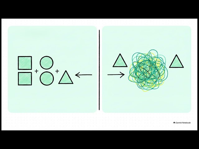 Nonlinear Dynamics and Chaos (Strogatz)