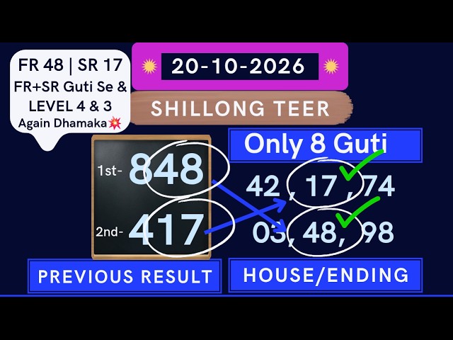 Shillong Teer Live 20-10-2026 | Shillong Teer Result | Shillong Teer Common 
