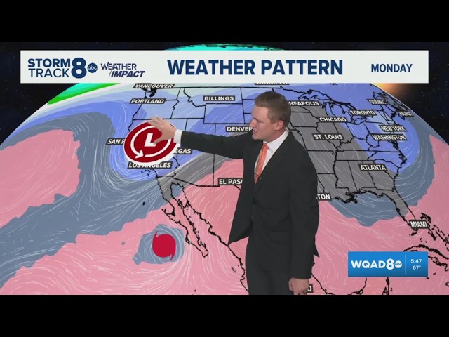 WQAD Full Weather Forecast 9/26