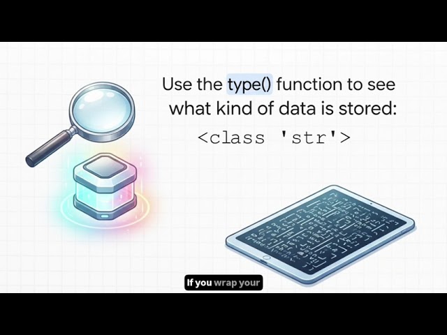 Variables and Data Types in Python Explained | Lesson 2 - Programming Foundation for Agentic AI