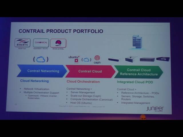 OSD Days Prague 2016: Build Private, Public and Hybrid Clouds with Contrail (Marc Rapoport)