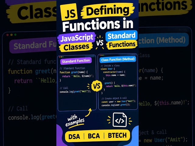 Defining functions in JavaScript classes vs standard| DSA|BCA|BTECH