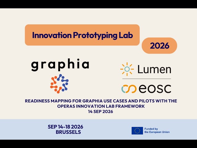 14 Sept_Readiness Mapping for GRAPHIA Use Cases and Pilots with the OPERAS Innovation Lab Framework