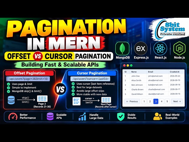 Pagination in MERN | Offset vs Cursor Pagination | Build Fast & Scalable APIs