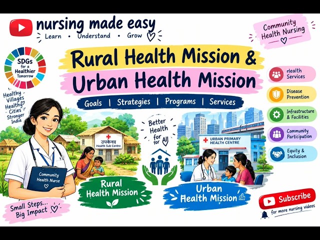 Rural & Urban Health Mission |  #RuralHealthMission #CommunityHealthNursing #BScNursing