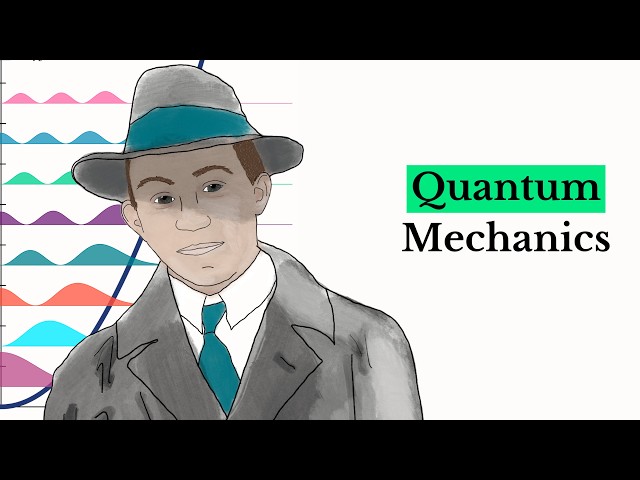 How Heisenberg Discovered Quantum Mechanics