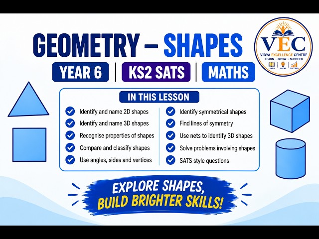 Year 6 | Maths | Geometry | Shapes
