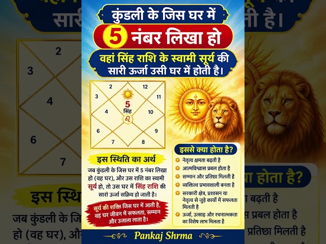 Leo # #foryou #fyp #viral #viralvideo #astrology #vastuastrology #horoscope #reels #explore