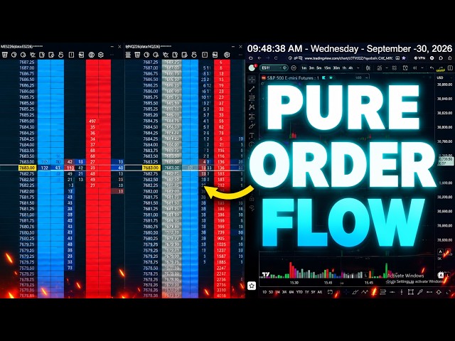 Adapting To Markets In Real Time (Raw Trading)