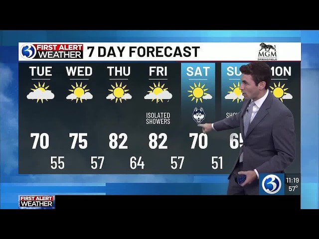 WEATHER: A transition to drier, brighter, also notably warmer!