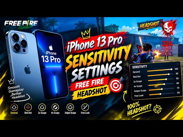 iPhone 13 Pro Sensitivity Settings 🔥 | 100% Headshot? | Free Fire