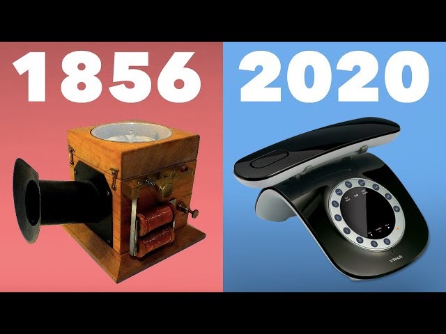 Evolution of the Telephone 1856 - 2020 (Landline)