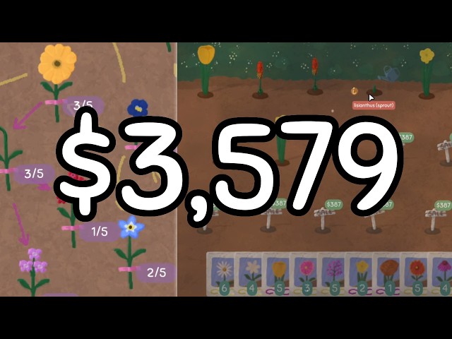 Revenue from my FIRST Steam game