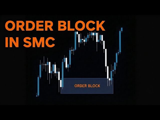 ​90% of Traders Draw Order Blocks WRONG (Here is the Fix)