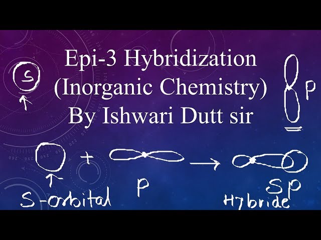 Hybridization part-I useful for CSIR NET, GATE, SET, IIT JEE, IIT JAM by Ishwari Dutt.
