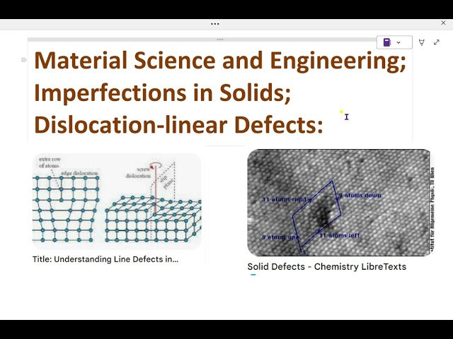 Material Science and Engineering; Imperfections in Solids; Dislocation-linear Defects: - 19.