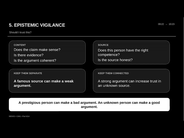 CAVL: A Simple Guide to Vigilant Learning | MOVICI Research Project (video 1)