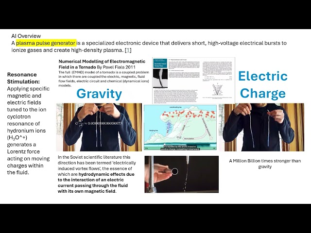 Entropic Anomalies In Storm Dynamics With Vis5d
