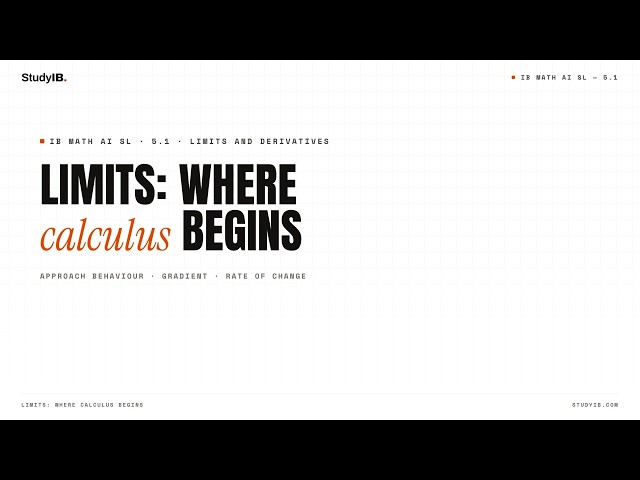 IB Math AI SL 5.1 — Limits: Where Calculus Begins