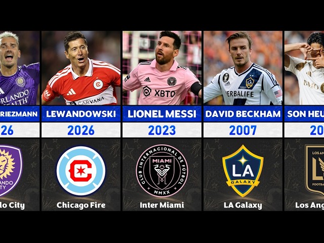 Ready to Retire? – List of Top European Players Who Moved to MLS Clubs