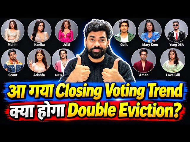 Bigg Boss 20 Closing Voting Trend Double Eviction: Qazi vs Scout, Mary or Aman कौन होगा बेघर?