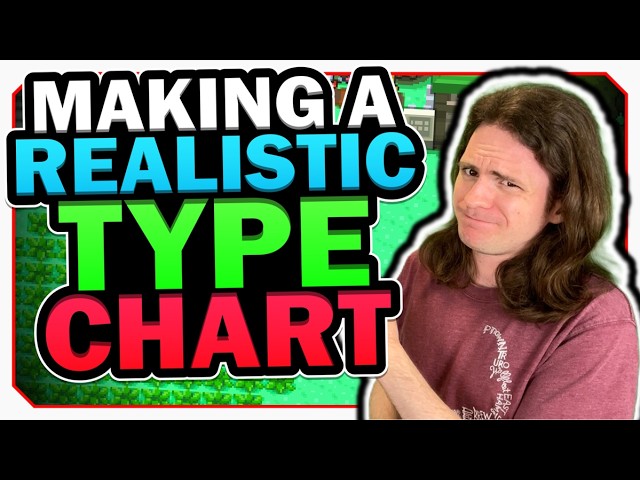 What If Pokemon's Type Chart Was Based in SCIENCE?