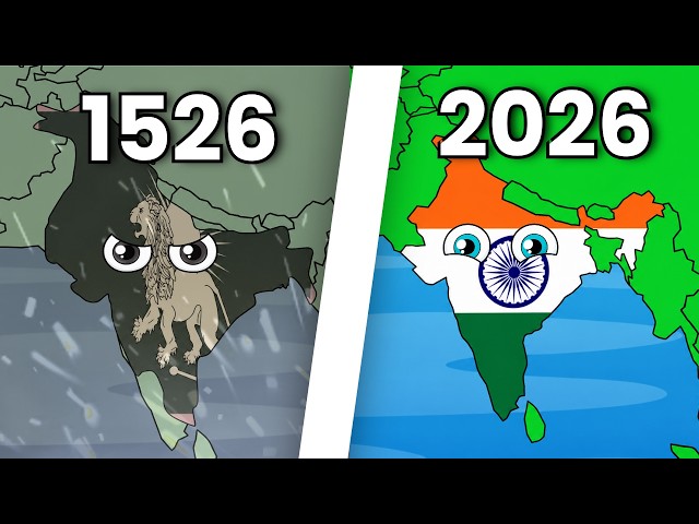 Evolution of India (345 BCE - 2026)