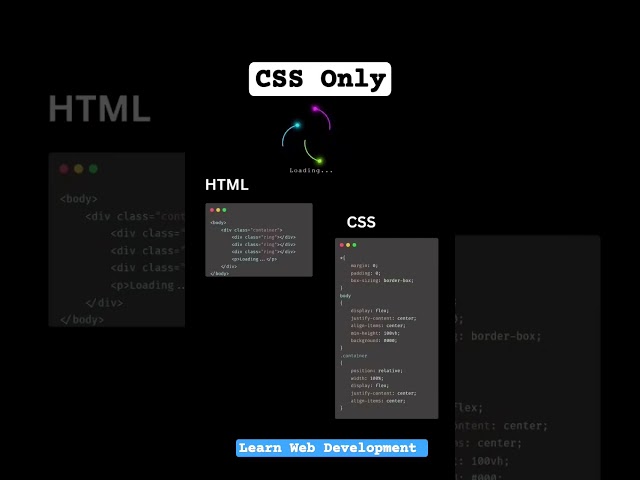 html and css tutorial for beginners, html css full course #css #coding #html #code #minecraft