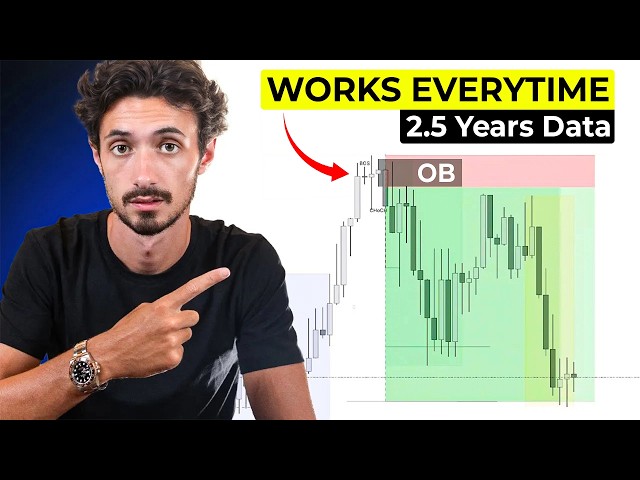 The Ultimate Order Block Trading Strategy (Step by step)