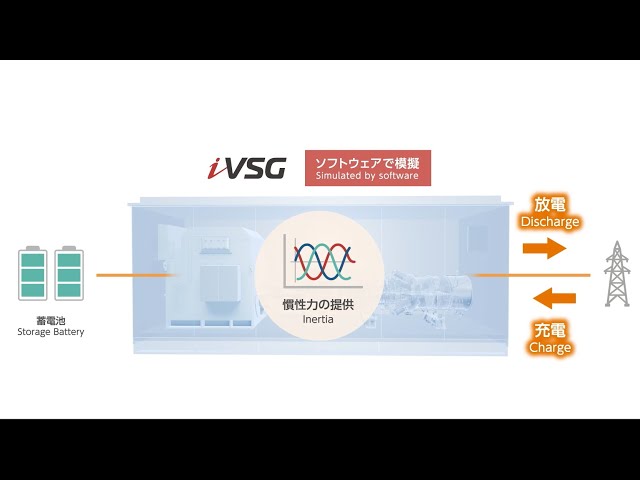 iVSG Virtual Synchronous Generator (English Ver.)