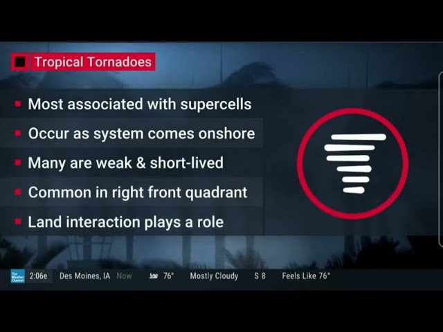 The Weather Channel Hurricane Ida Emergency Feed