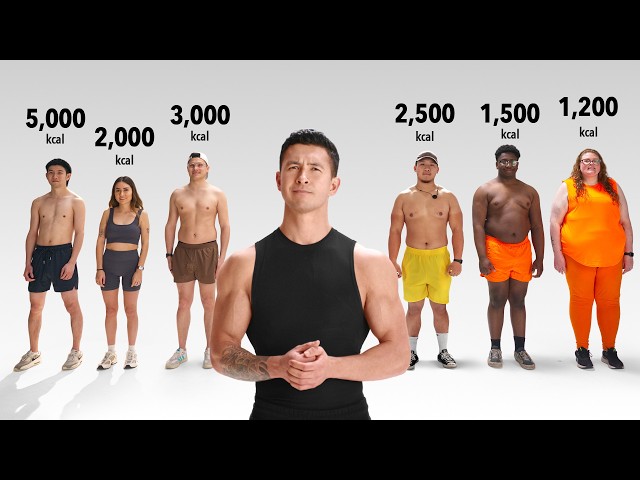 I Proved People Have NO Idea How Many Calories They Eat