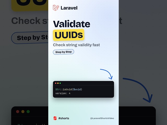 Validate UUIDs easily