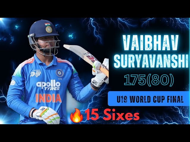 Vaibhav Suryavanshi “175(80) in U19 World Cup Final 😱  | 15 Massive Sixes!” #cricket 