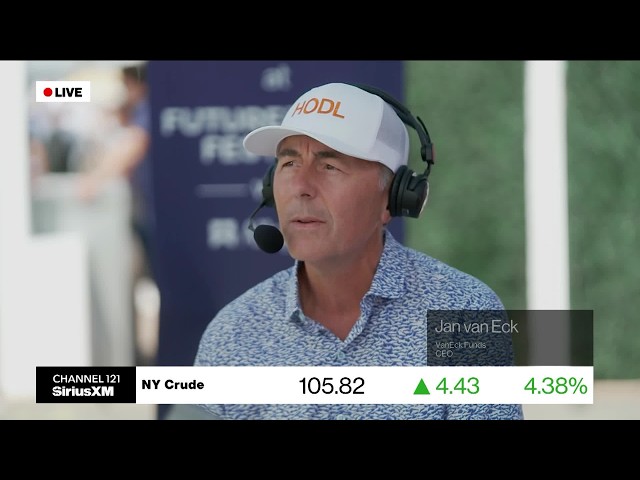 Gold Isn't Driven by US Inflation Says Jan van Eck