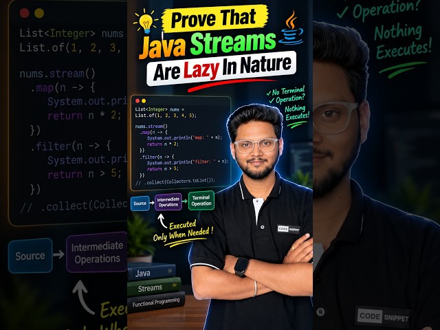 How To Prove That Streams Are Lazy In Nature ✅ #coding #java