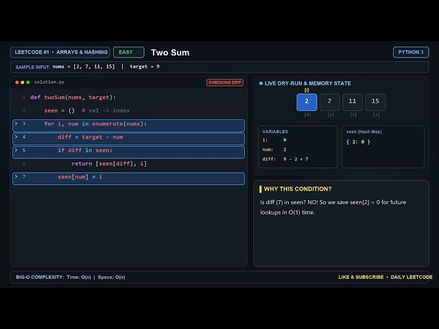 LeetCode #1: Two Sum (EASY) in Python 3 | Step-by-Step Logic Walkthrough