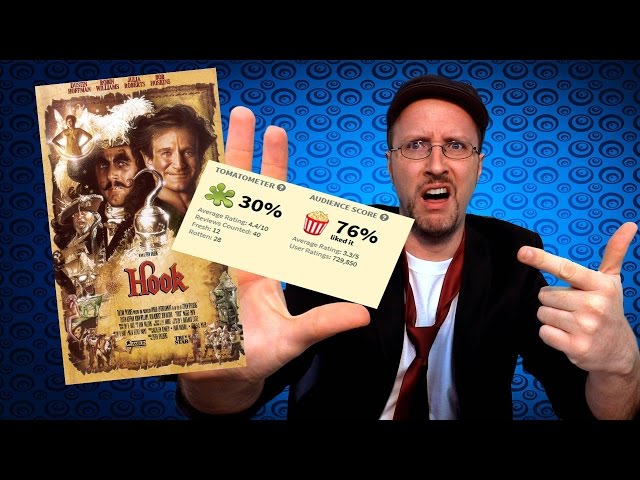 When Are Critics Wrong?