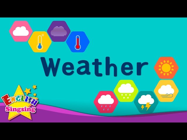 Weather [Kids Vocab] ☀️ Learn Weather Words in 5 Minutes